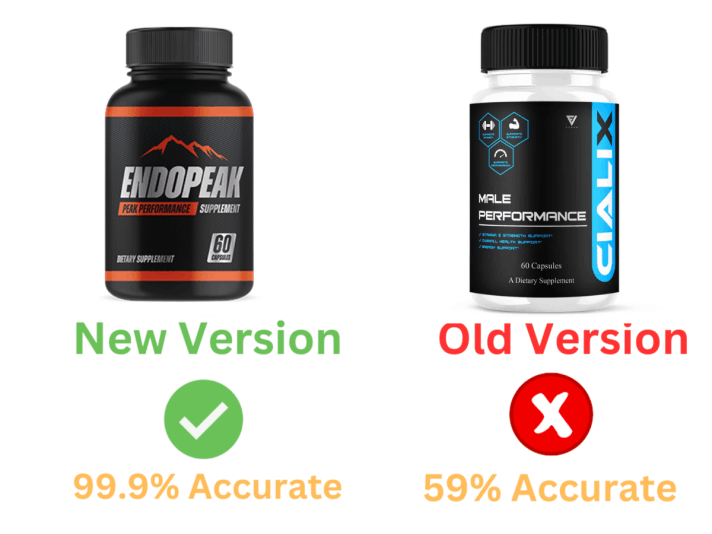 Cialix testo gummies